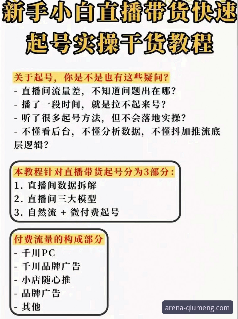 球盟会官方平台必备操作教程：从注册到直播一步到位